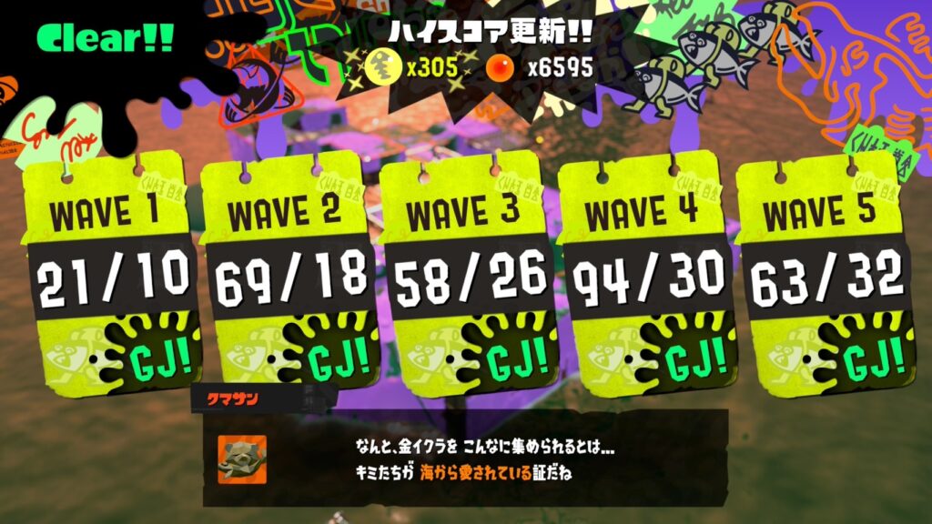 第10回バイトチームコンテスト
ちむゲームのハイスコア更新の記録