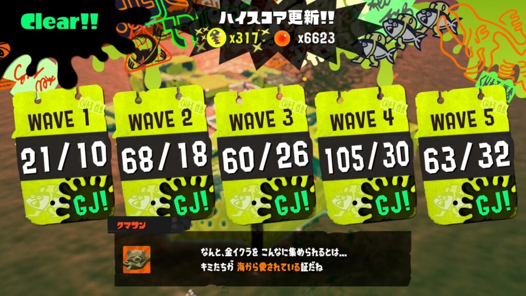 第10回バイトチームコンテスト
ちむゲームのハイスコア更新の記録