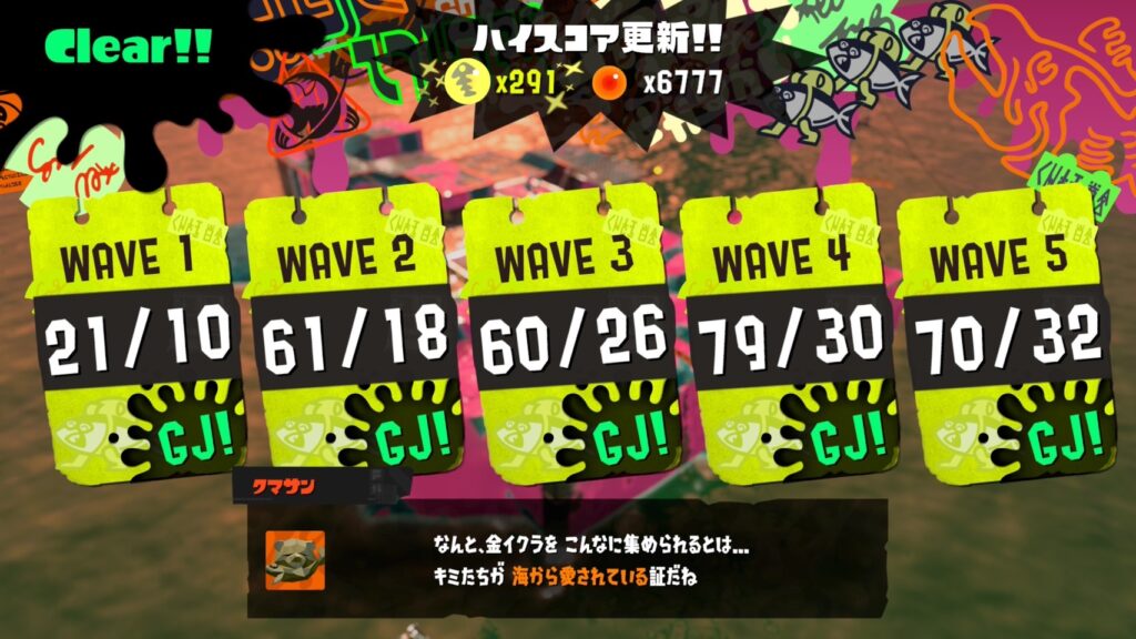 第10回バイトチームコンテスト
ちむゲームのハイスコア更新の記録