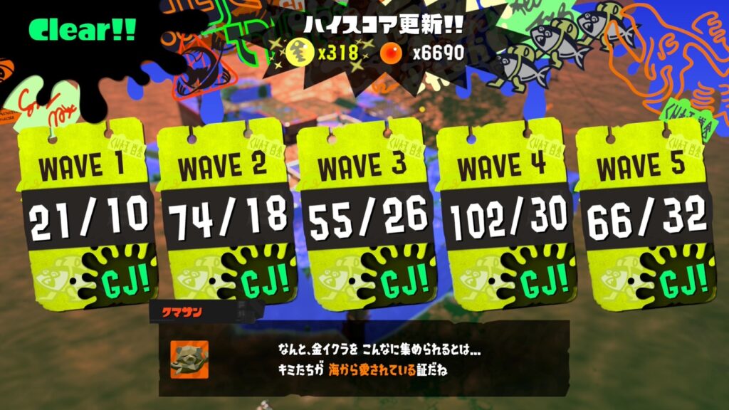 第10回バイトチームコンテスト
ちむゲームのハイスコア更新の記録