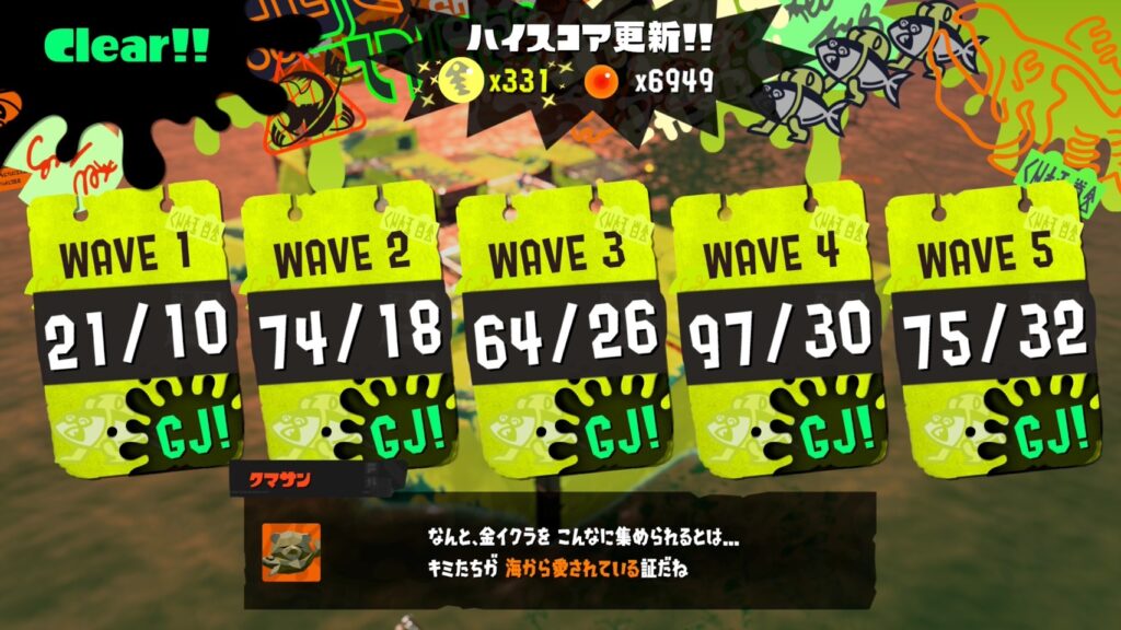第10回バイトチームコンテスト
ちむゲームのハイスコアリザルト